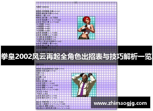 拳皇2002风云再起全角色出招表与技巧解析一览